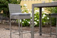 Nohr Outdoor Barkruk Rozanne Met rugleuning, Wicker (zithoogte 75cm) - Grijs