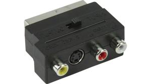Nedis 3x RCA + S-VHS naar Scart