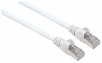 Intellinet 741415 RJ45 Netwerkkabel, patchkabel CAT 6a (losse kabel CAT 7) S/FTP 10.00 m Wit Halogeenvrij 1 stuk(s) - thumbnail