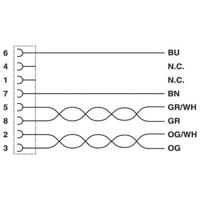 Phoenix Contact 1428623 Sensor/actuator aansluitkabel Aantal polen: 6 5.00 m 1 stuk(s) - thumbnail