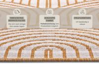Hanse Home - Flatweave In- and Outdoor reversible carpet Pangli Ochre - 120x170 cm