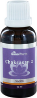 Sanopharm Chakrasan 2