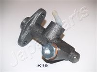 Hoofdcilinder, koppeling FRK19