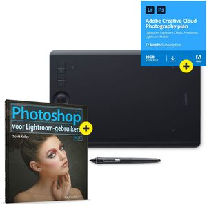 Fullframe actie