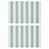 Onderzetterset Vinthera Okapi Tweekleurig Textiel 33 x 45 cm 2 Onderdelen