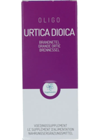 RP Vitamino Analytic Oligoplant Urtica Dioica