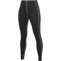 Craft Active Pant Dames