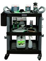 SONAX actiepakket "innenraum servicestation" interior service station spring 2025