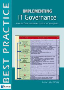 Implementing IT Governance - Gad J. Selig - ebook