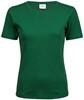 Tee Jays TJ580N Women´s Interlock Tee - Forest Green - 3XL