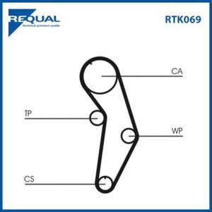 Requal Distributieriem kit RTK069