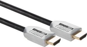 High-speed HDMI 2.0 kabel 10 m professioneel