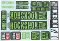 ROCKSHOX decor set decal set green
