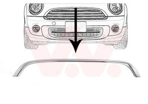 Sier- / Beschermingspaneel, radiateurgrille 0508518