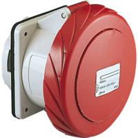 Schneider Electric 81682 81682 CEE-opbouwdoos 63 A 415 V 1 stuk(s)