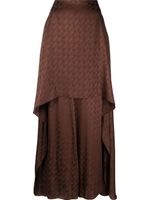FENDI pantalon ample à motif monogrammé - Marron