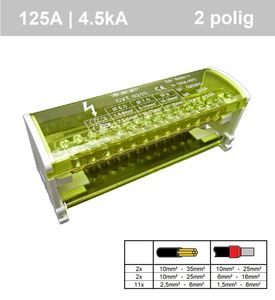 SEP 2 polig verdeelset 125A (2p, 15x aansl)