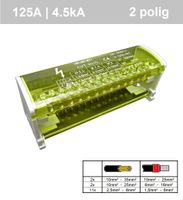 SEP 2 polig verdeelset 125A (2p, 15x aansl)