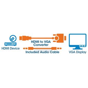 Manhattan 151559 HDMI / Jackplug / VGA Adapter [1x HDMI-stekker - 1x VGA-bus, Jackplug female 3,5 mm] Zwart 0.26 m