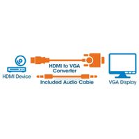 Manhattan 151559 HDMI / Jackplug / VGA Adapter [1x HDMI-stekker - 1x VGA-bus, Jackplug female 3,5 mm] Zwart 0.26 m - thumbnail