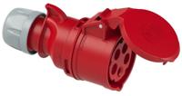 GP CEE 5P/16A/400V contra rood - 6313158