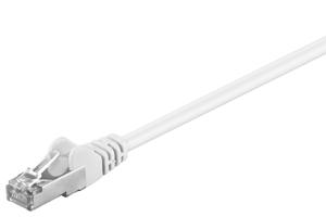 goobay Patchkabel RJ-45 F/UTP met Cat.5e kabel 15 meter