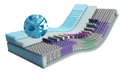 Perzona Individual 14 Matras