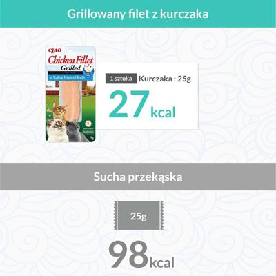 INABA Grilled Chicken Extra tender fillet in scallop flavored broth - Kattensnoepje - 25 g