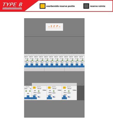 SEP (Type B) verdeler CHB24 HS, 3xALS2, 12xINS (1F)