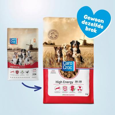 CaroCroc CaroCroc High Energy 3kg