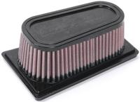 DNA vervangbaar luchtfilter "racing" replac. air filter black