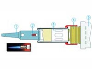 Portasol SuperPro Gassoldeerbout 625 °C 90 min. Met Piëzo-ontsteker 1 stuk(s)