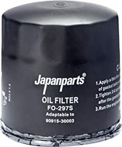 Oliefilter FO297S