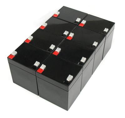 Dyno Europe Ups batterij vervangingsset rbc43 (excl. kabels)