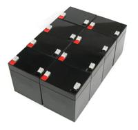Dyno Europe Ups batterij vervangingsset rbc43 (excl. kabels)