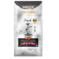EUPHORIA Fresh Junior Turkey with rabbit M/L - droog hondenvoer - 50g