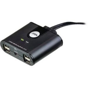 ATEN 2-poorts USB 2.0-switch voor randapparatuur