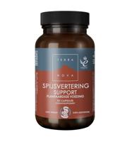 Spijsvertering support plantaardige voeding