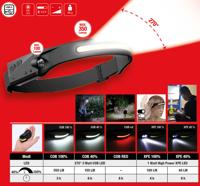 KS TOOLS hoofdlamp "outdoor" 270° outdoor head lamps m.motion sensor