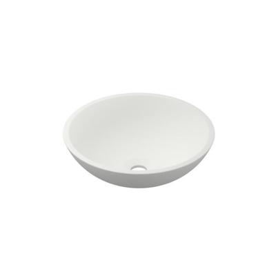 INK Opbouw Waskom Jazz Large Polystone Zonder Kraangat 40x40x12 cm Mat Wit