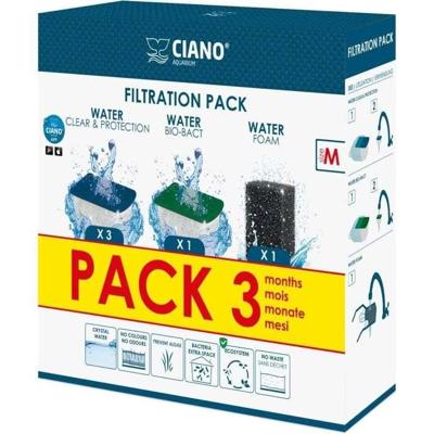 CIANO pack 3 maanden filterpatronen maat M