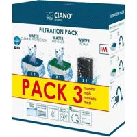 CIANO pack 3 maanden filterpatronen maat M