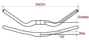 Satori Vlinderstuur Zone Ø31.8/B=600mm mat zwart