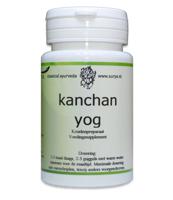Surya Kanchan yog