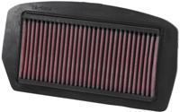K&N vervangingsfilter Yamaha FZ6/FZ6 Fazer 2004-2009 (YA-6004) YA6004