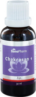 Sanopharm Chakrasan 1