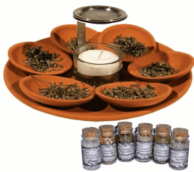 Wierookbrander Set Compleet Exclusief Wierook