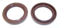 Keerring, nokkenas 583030