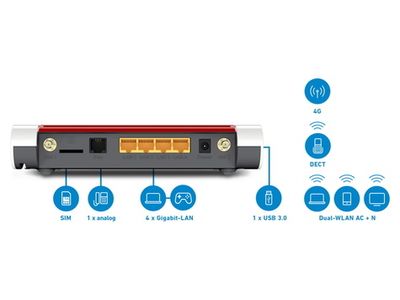 AVM FRITZ!Box 6850 5G AVM FRITZ!Box 6850 5G