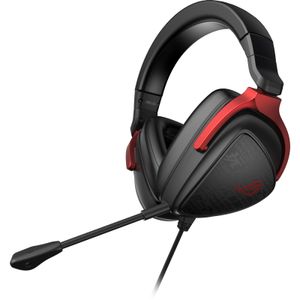 ROG Delta S Core Gaming headset